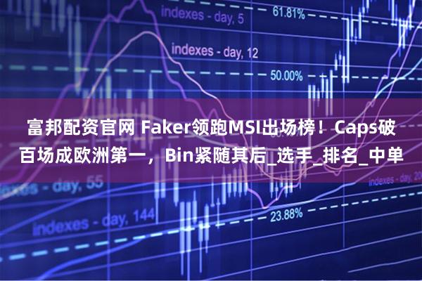 富邦配资官网 Faker领跑MSI出场榜！Caps破百场成欧洲第一，Bin紧随其后_选手_排名_中单