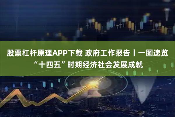 股票杠杆原理APP下载 政府工作报告丨一图速览“十四五”时期经济社会发展成就